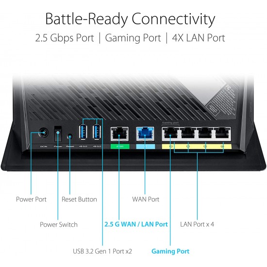 Asus RT-AX86U AX5700 5700Mbps Dual Band WiFi 6 Gaming Router