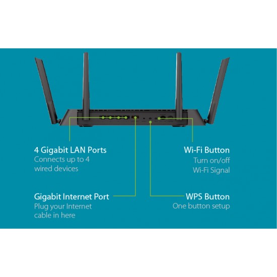 D-Link Wi-Fi DIR-878 MU-MIMO AC1900 Router