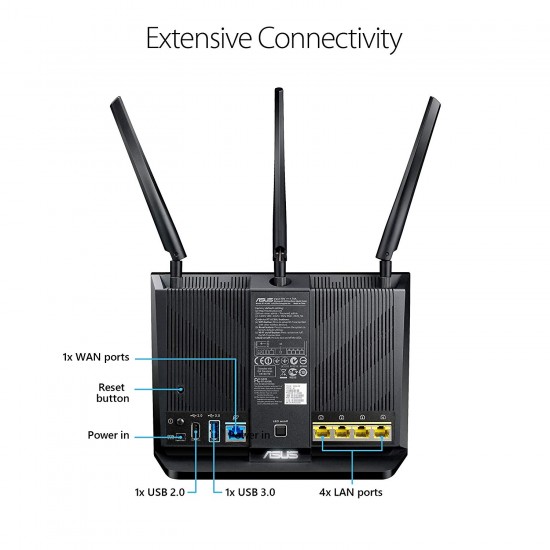 ASUS RT-AC68U AiMesh (2 pack)Dual Brand 3800MBPS Gigabit Wireless Router (8611 SQ FT Open Space)