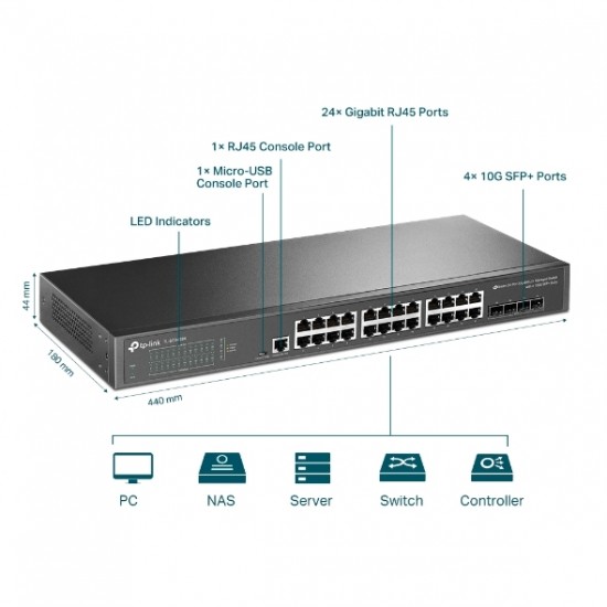 TP-Link TL-SG3428X JetStream 24-Port Gigabit L2+ Managed Switch with 4 10GE SFP+ Slots